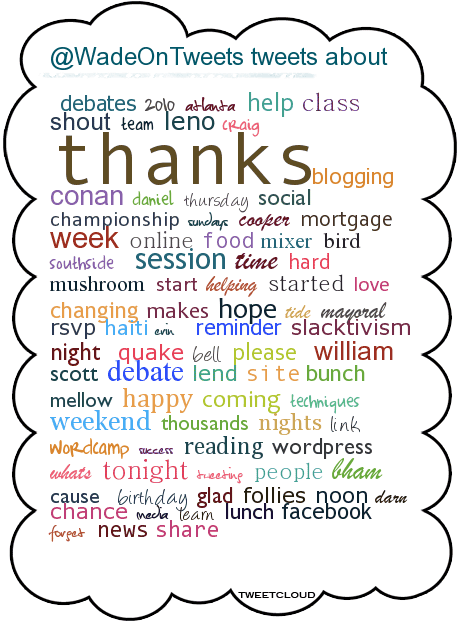 tweet cloud