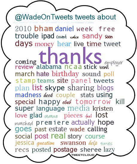 tweet cloud