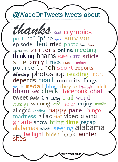 tweet cloud