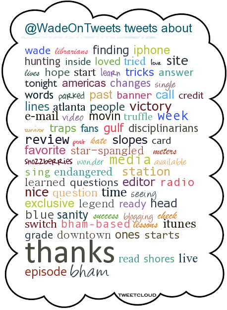 tweet cloud