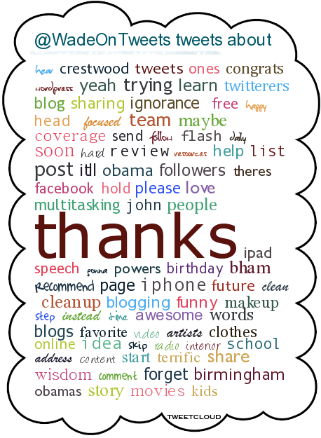 tweet cloud