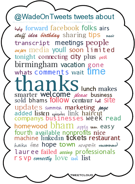 tweet cloud