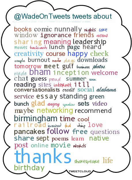 tweet cloud