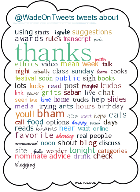 tweet cloud